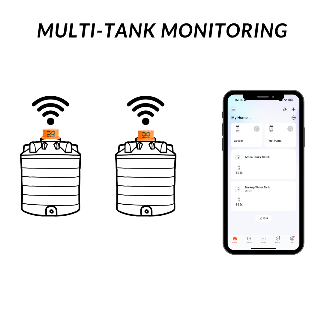 Ultrasonic Water Tank Level Monitor - Wi-Fi Enabled