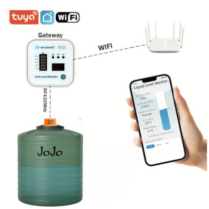 Long Range RF Water Tank Level Monitor
