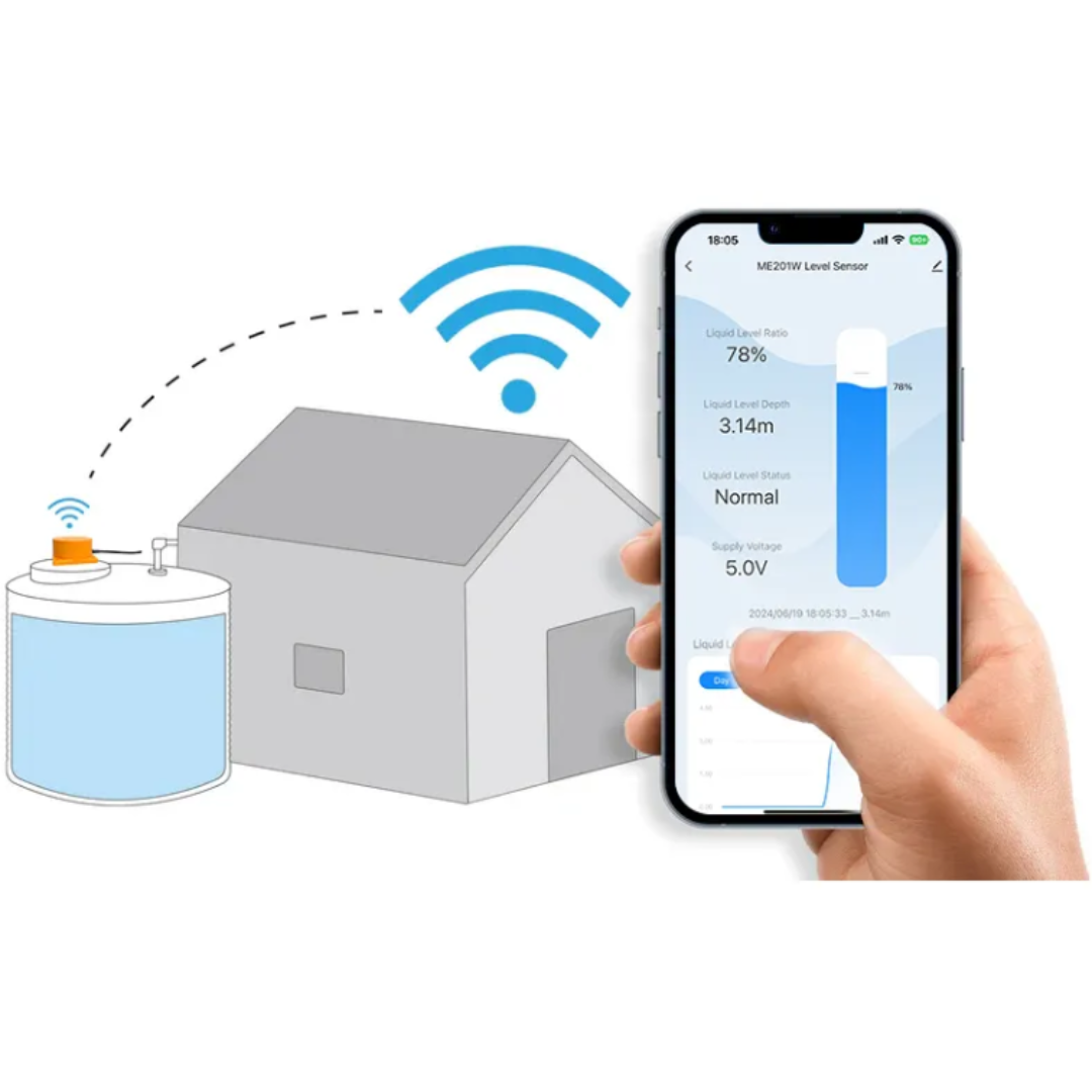 Ultrasonic Water Tank Level Monitor - Wi-Fi Enabled