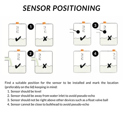 Long Range RF Water Tank Level Monitor